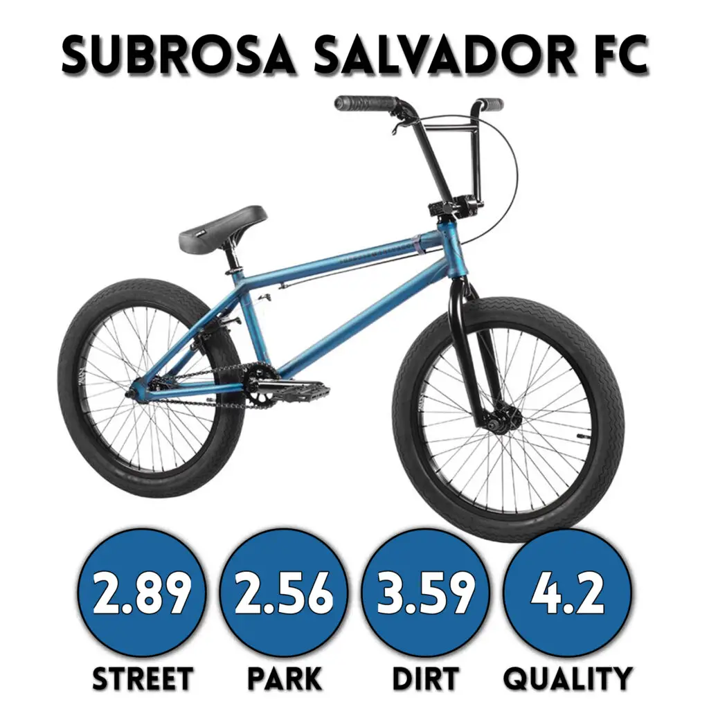2022 Subrosa BMX Bikes (Quick Look at All 8 Options) – The Best 